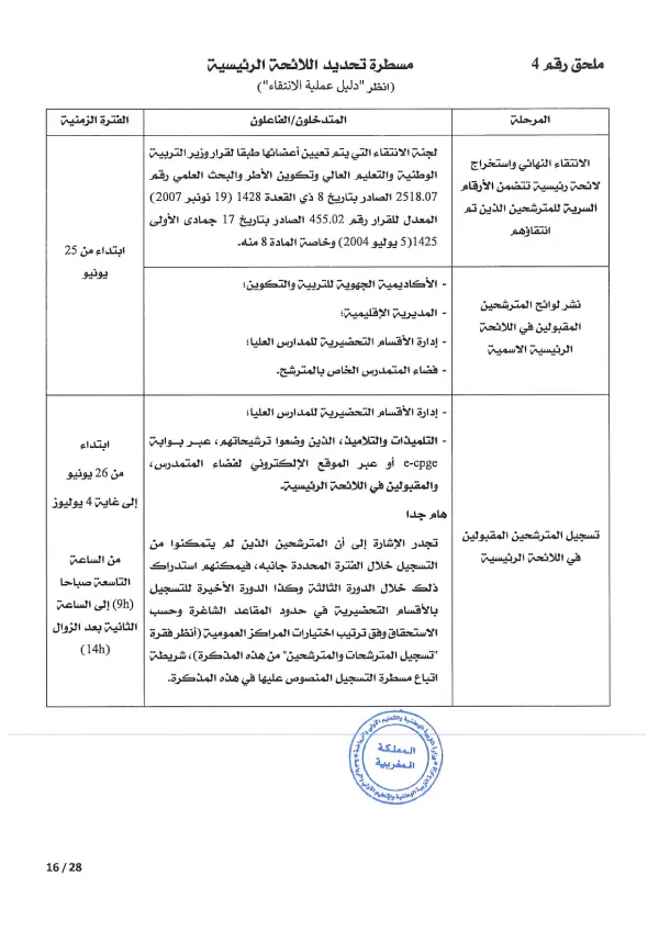 مذكرة CPGE 2026 - الصفحة 16 تفاصيل مذكرة الأقسام التحضيرية CPGE 2026 - الصفحة 16
